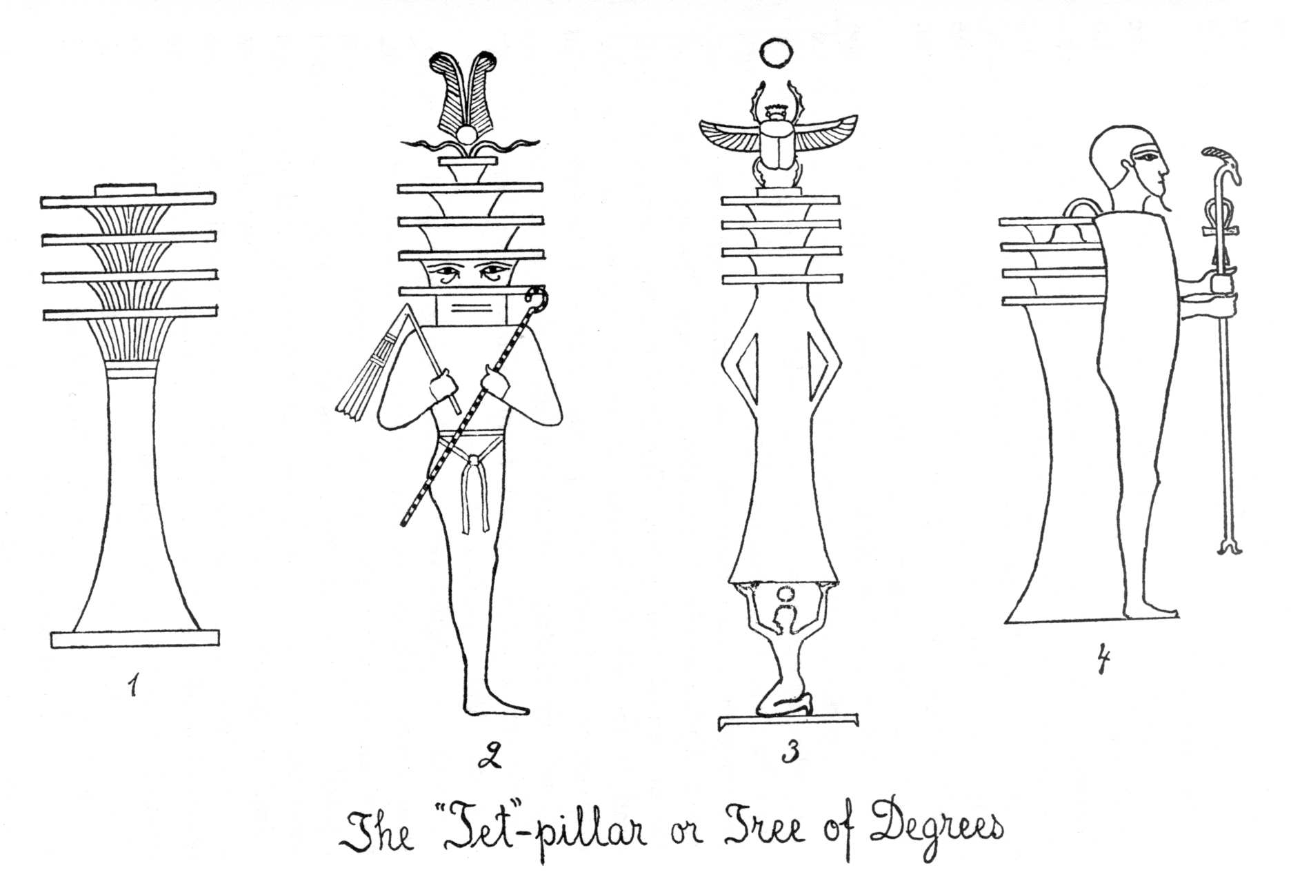 Mitología egipcia #20991