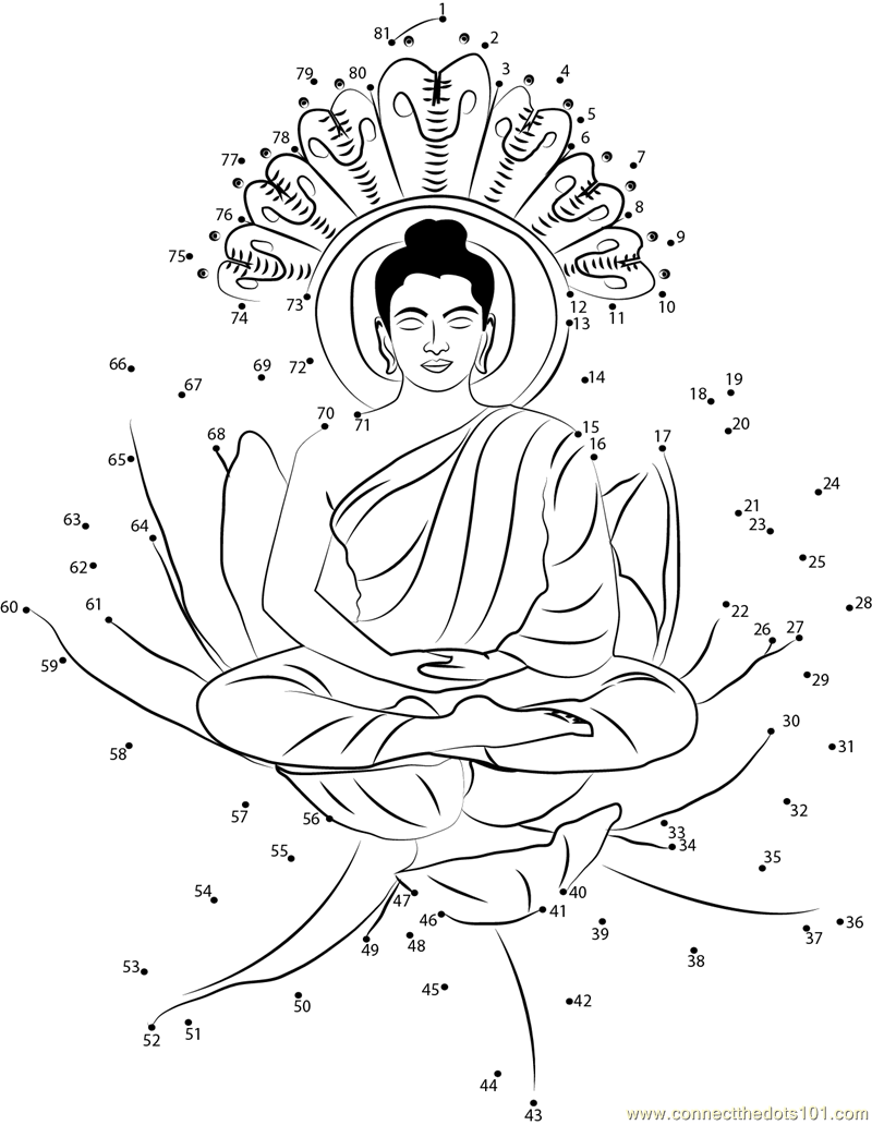 Mitología hindú: Buda #21376
