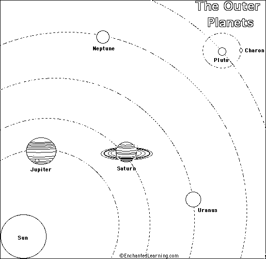 Planeta #28766