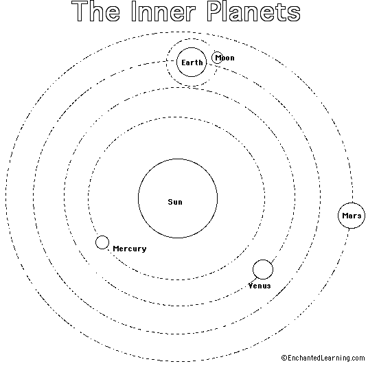 Planeta #28784