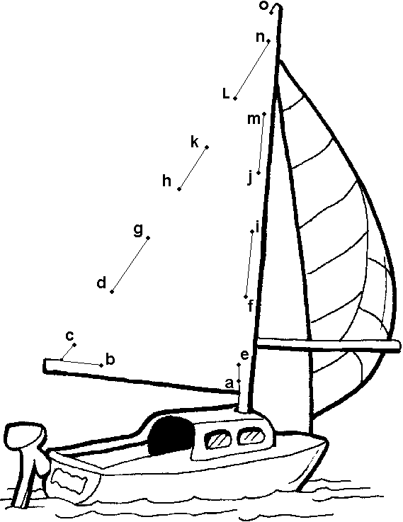 Barco de vela #51224