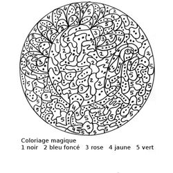Dibujos mágicos #23212