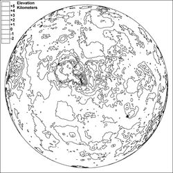 Planeta #28767