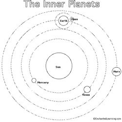 Planeta #28784